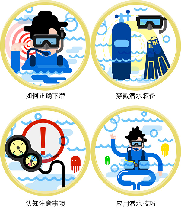 12/12正式上線！PADI 最新課程【休閑潛水員Resort Diver】 丨 一天拿證，潛遍全球